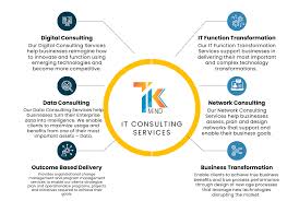 digital consulting services