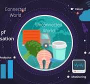 iot transformation