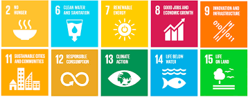 sustainable planning