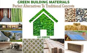 eco friendly materials